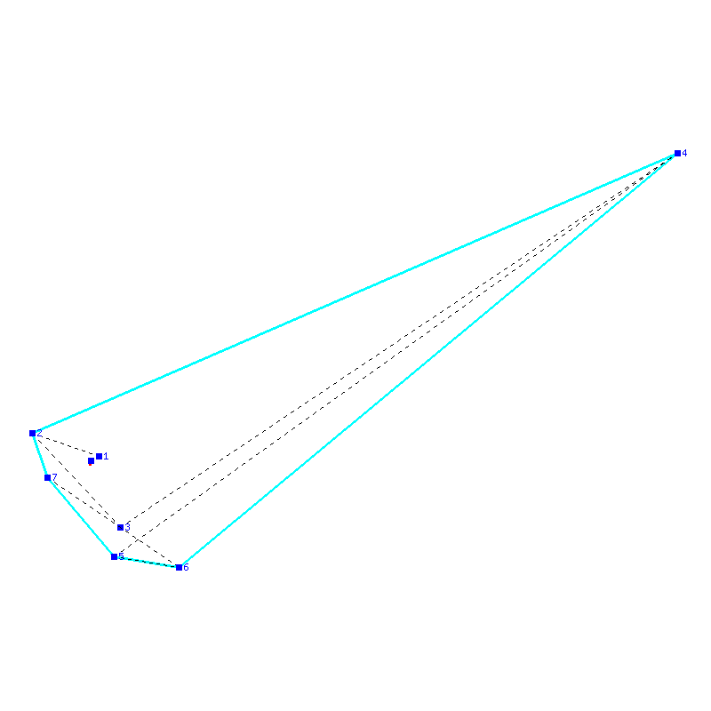 Flugauswertung